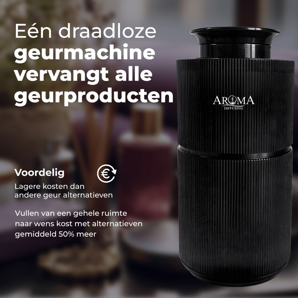 Aroma Diffuser Mini - Draadloos - 20m2 - Geurmachine mini werking aroma diffuser geurverspreider geurolie auto geur - Aromadiffusing