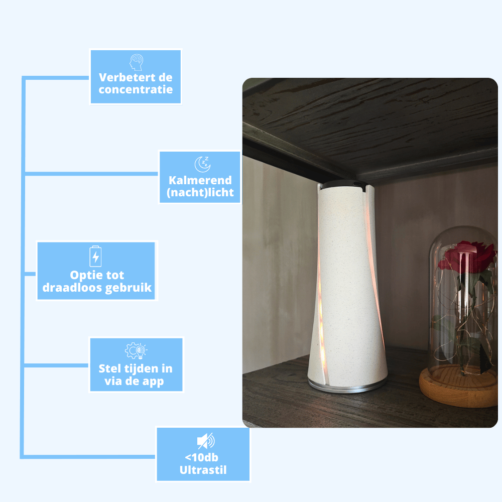 AromaDiffusing Aura - 60m² - AromaDiffusing Aura - 60m² - Aromadiffusing