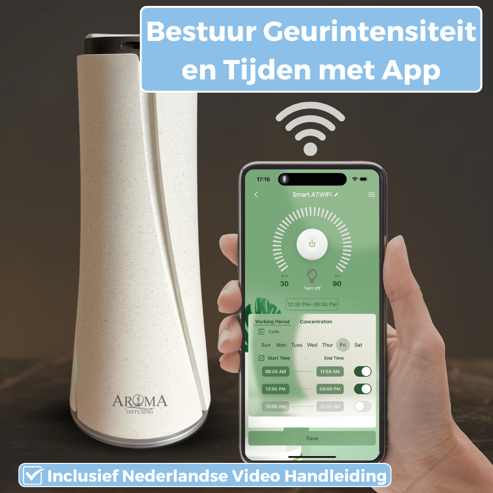 AromaDiffusing Aura - 60m² - AromaDiffusing Aura - 60m² - Aromadiffusing