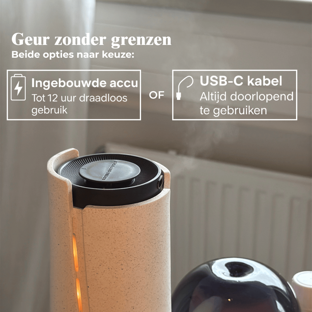 AromaDiffusing Aura - 60m² - AromaDiffusing Aura - 60m² - Aromadiffusing