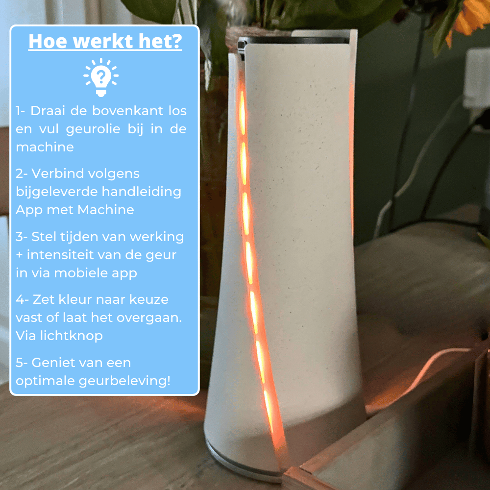 AromaDiffusing Aura - 60m² - AromaDiffusing Aura - 60m² - Aromadiffusing