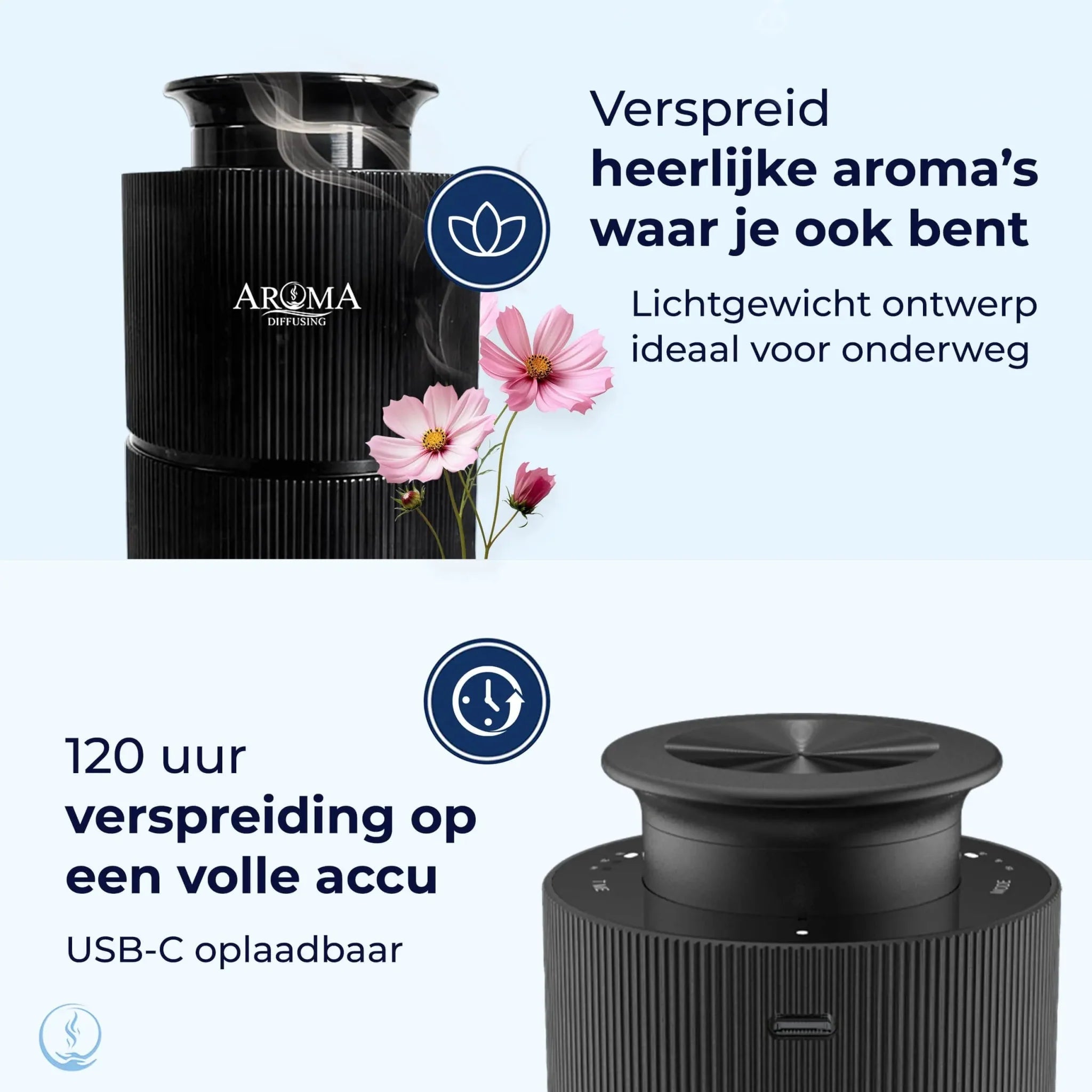 AromaDiffusing Mini Pro 40m² Draadloos met App - Geurmachine Mini Draadloos (tot 20m²) - Geurmachine Mini Draadloos (tot 20m²) - AromaDiffusing - Aromadiffusing