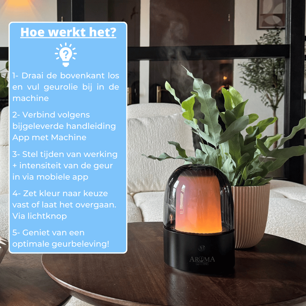 AromaDiffusing Mood Black - 60m² - AromaDiffusing Mood Black - 60m² - Aromadiffusing