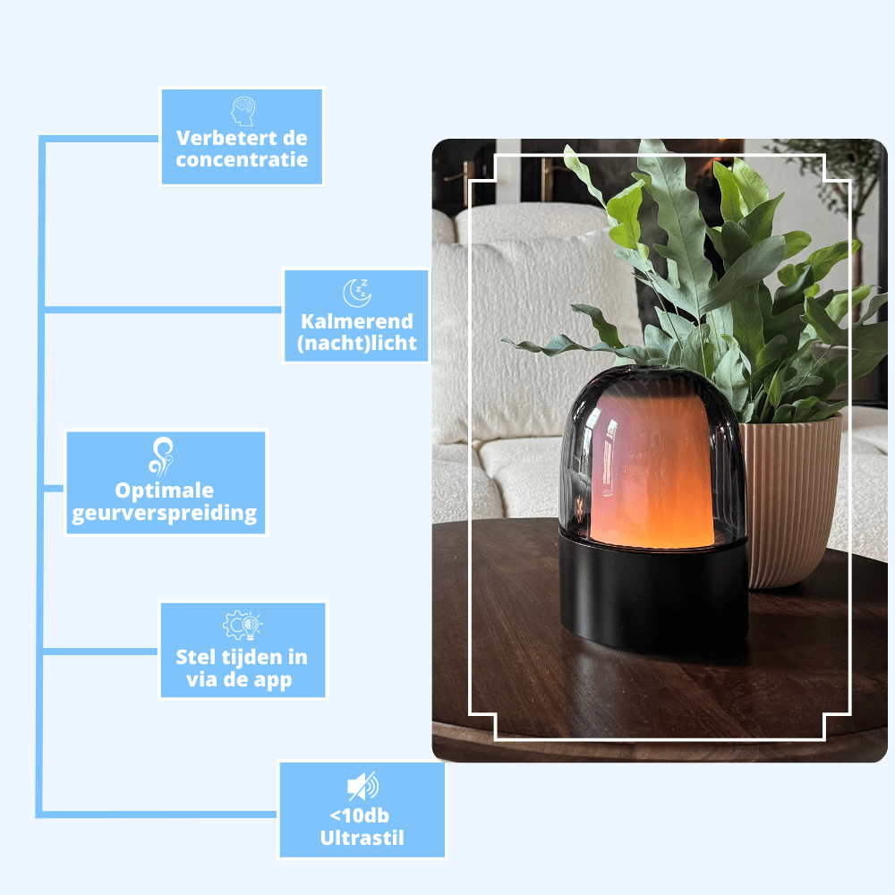 AromaDiffusing Mood Black - 60m² - AromaDiffusing Mood Black - 60m² - Aromadiffusing