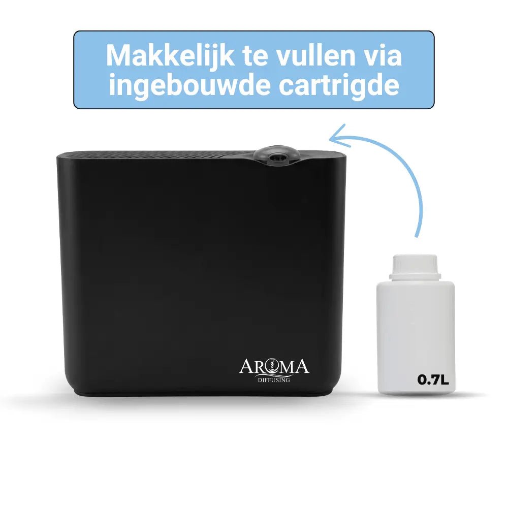 Geurmachine Smart - 200m2 - Geurmachine Smart - 200m2 - Aromadiffusing