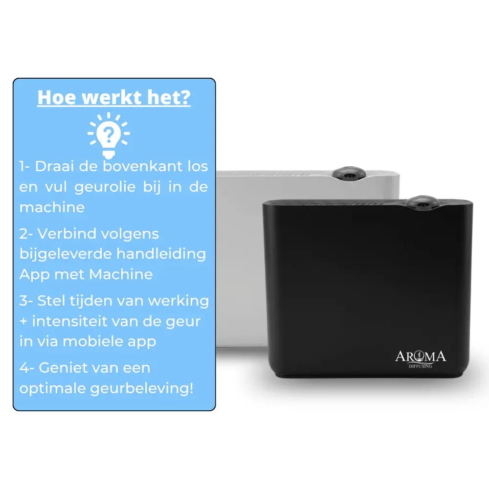 Geurmachine Smart - 200m2 - Geurmachine Smart - 200m2 - Aromadiffusing