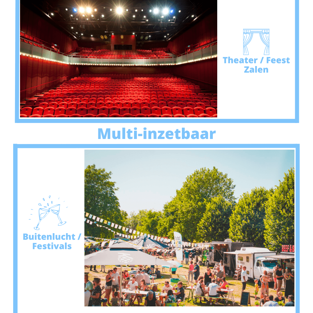 Geurmachine Stage - 2500m2 - Aroma Diffuser Grote Ruimte Geurmachines Zalen Evenementen Buitenlucht - Aromadiffusing