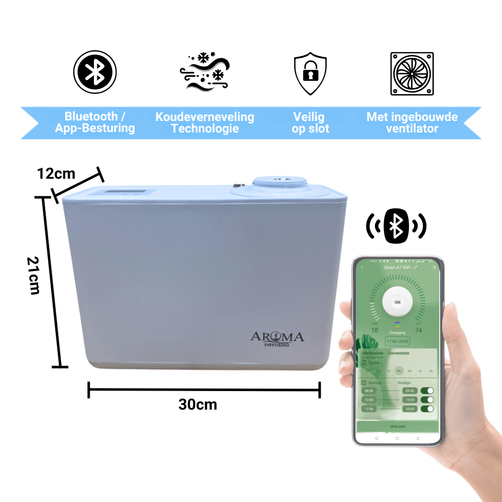 Lente - Actie Geurmachine Smart + Bestselling Geurolie Set - Aroma Diffusing Geurmachine Smart 200m2 Stand Alone Wifi App Besturing Interieur - Aromadiffusing