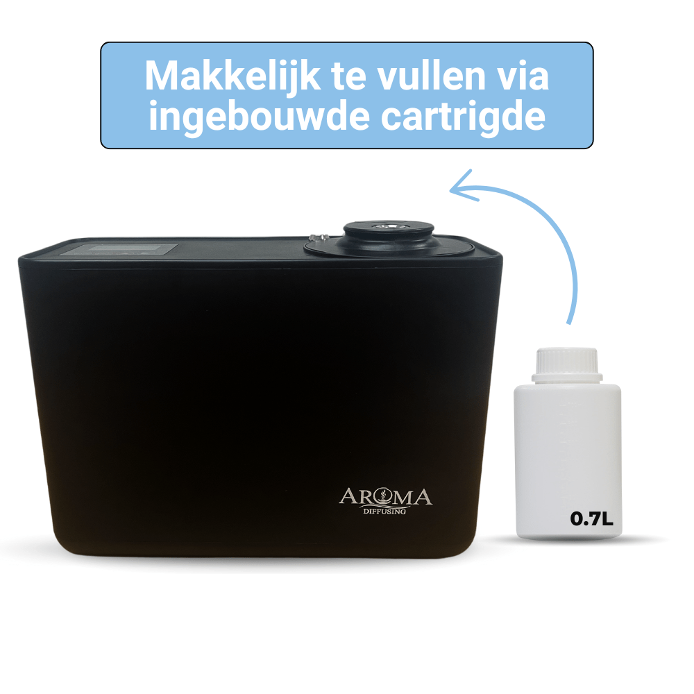 Lente - Actie Geurmachine Smart + Bestselling Geurolie Set - Aroma Diffusing Geurmachine Smart 200m2 Stand Alone Wifi App Besturing Geurolie - Aromadiffusing