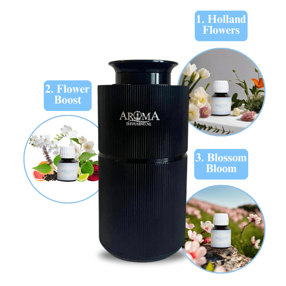 Lente - Sale bundel met Lente Geurolie - Lente - Sale bundel met Lente Geurolie - Aromadiffusing