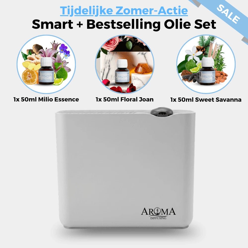 Geurmachine Smart - 200m2 - Geurmachine Smart - 200m2 - Aromadiffusing