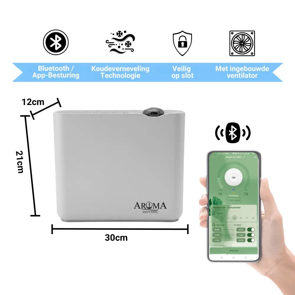 Geurmachine Smart - 200m2 - Geurmachine Smart - 200m2 - Aromadiffusing