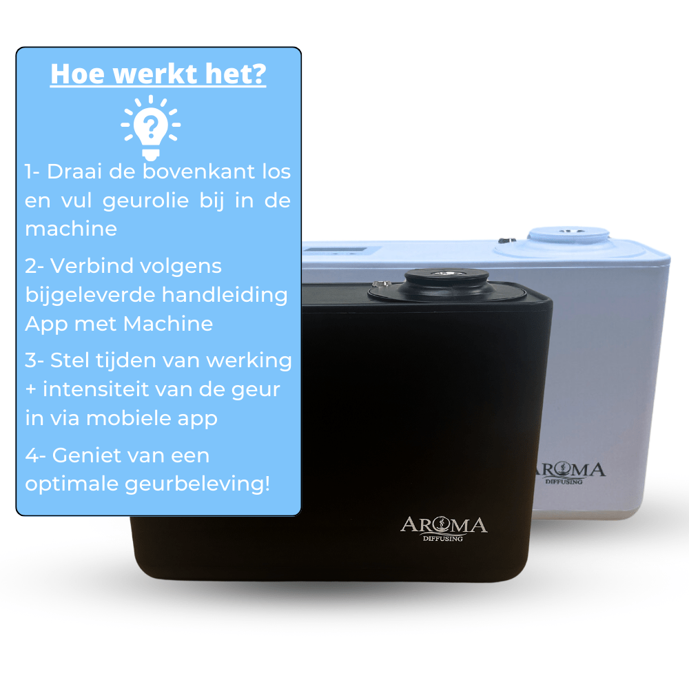 Geurmachine Smart - 200m2 - Aroma Diffusing Geurmachine Smart 200m2 Stand Alone Wifi App Besturing Geurolie Navulling - Aromadiffusing
