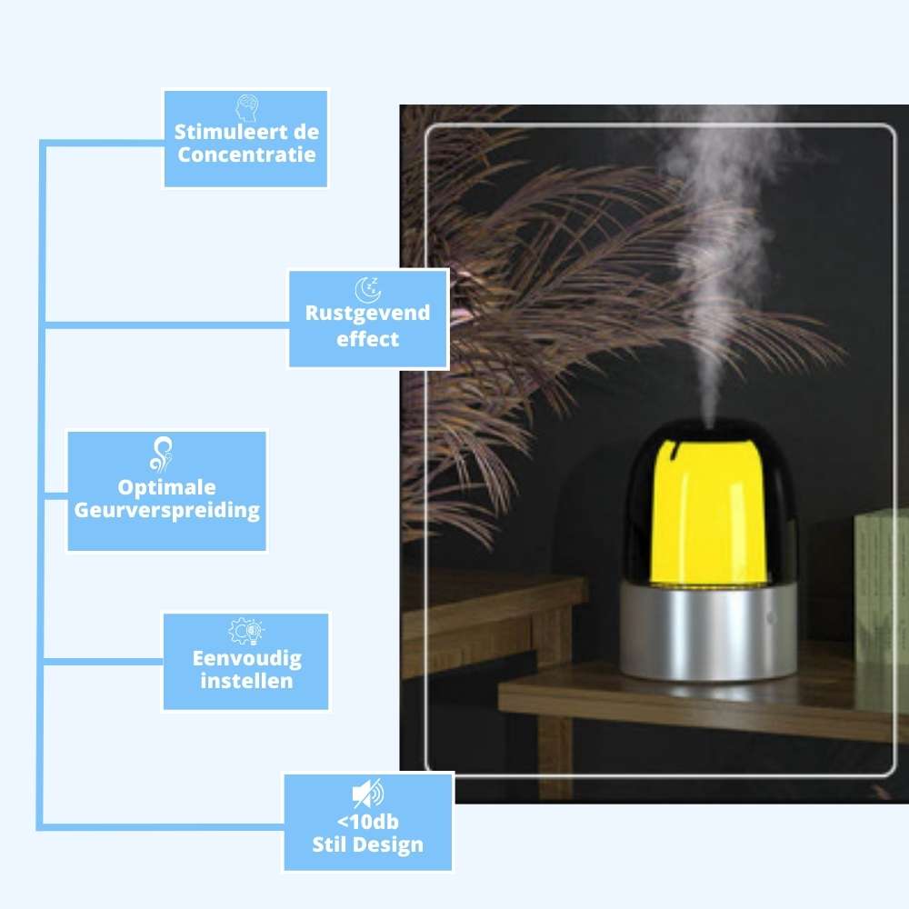 Herfst bundel - AromaDiffusing Aroma Diffusing Geurmachine Geuren - Nieuwste Olie Bundel - AromaDiffusing - Aromadiffusing