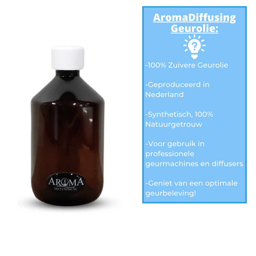 Sample pakket Sports/Fresh - AromaDiffusing® - AromaDiffusing Aroma Mood 1000 ML Geuren Olie Fles Voor Geurverspreider - Aromadiffusing